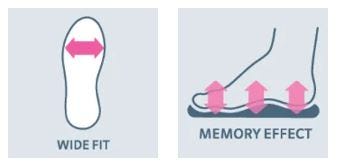 medi footsupport Comfort properties