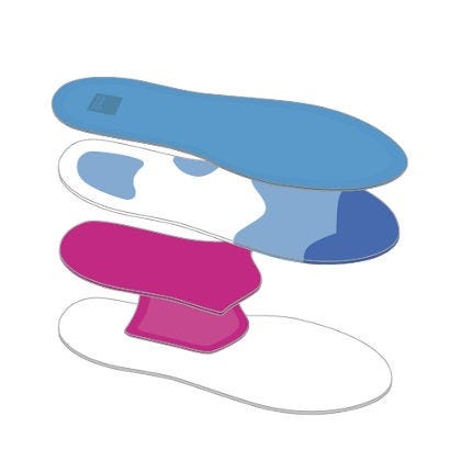 medi footsupport Active