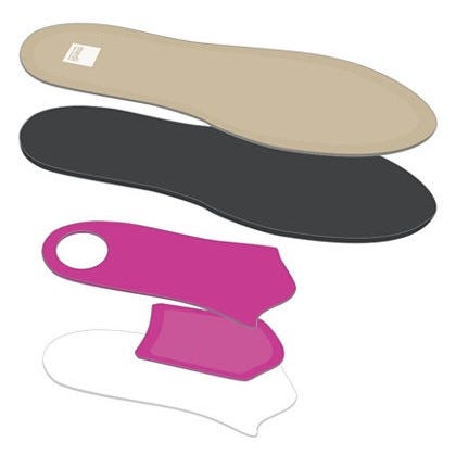 medi footsupport Business