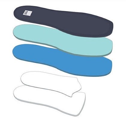 medi footsupport Comfort
