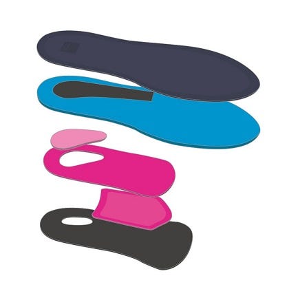 medi footsupport Heel Pain