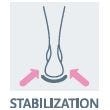 Stabilization (footcare)