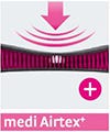 medi airtex+